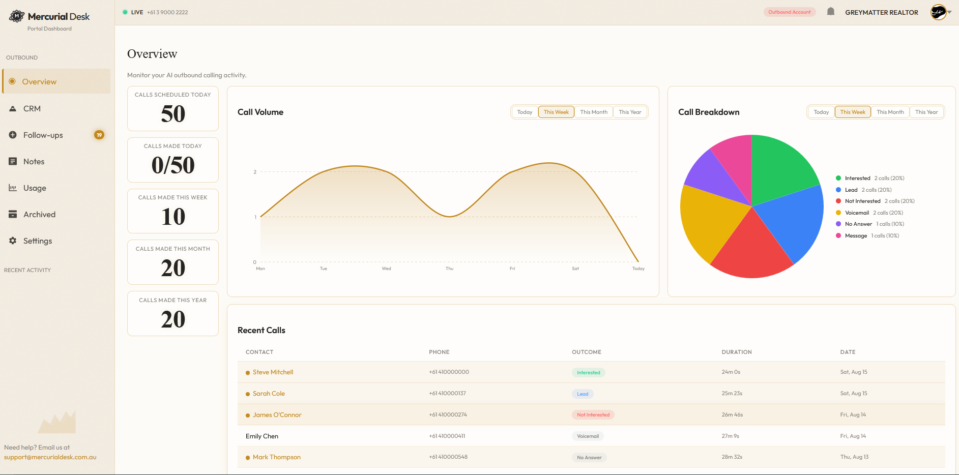 Mercurial Desk dashboard